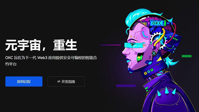 动态保证金管理